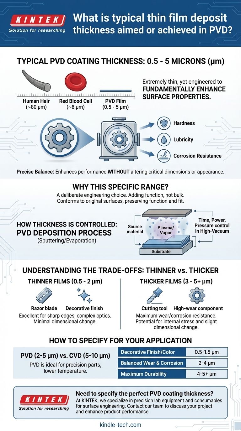 ما هو سمك طبقة الفيلم الرقيق النموذجي المستهدف أو الذي يتم تحقيقه في الترسيب الفيزيائي للبخار (PVD)؟ حسّن أداء مكوناتك دليل مرئي