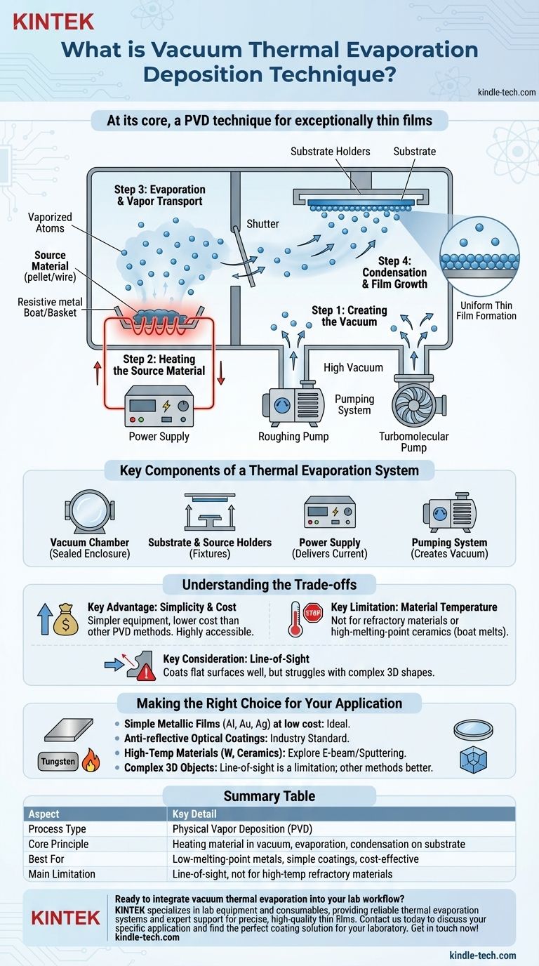 什么是真空热蒸发沉积技术？薄膜涂层简易指南 图解指南