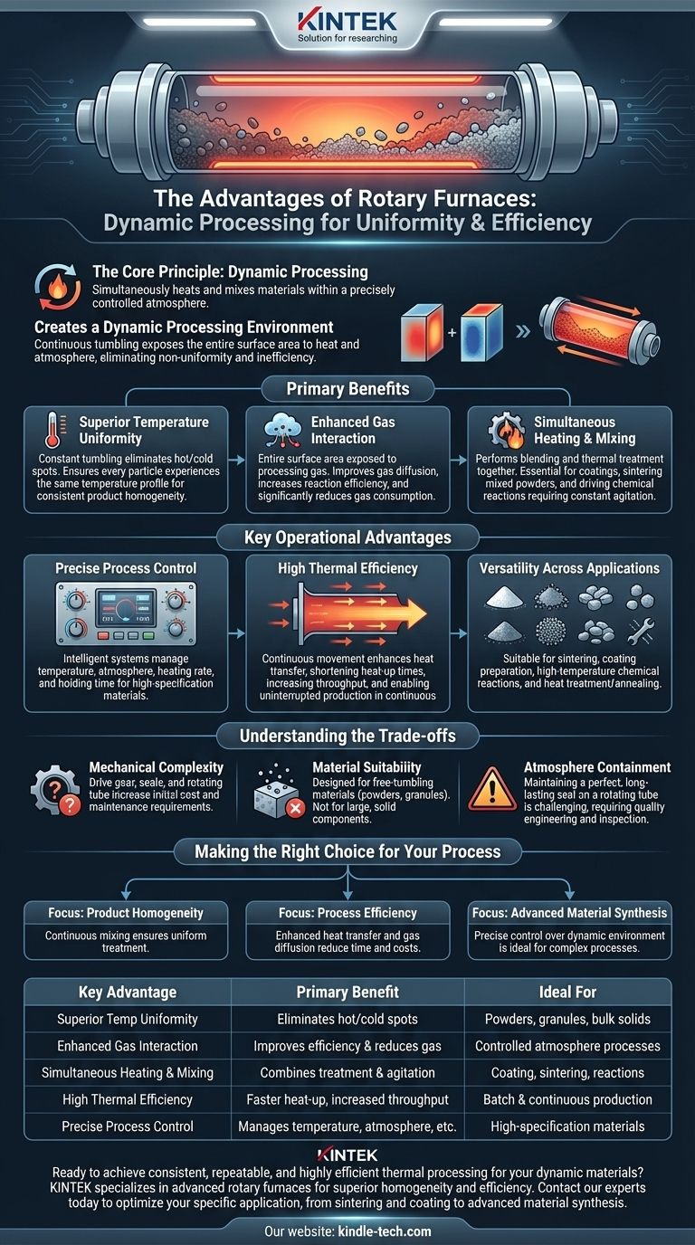 Quali sono i vantaggi di un forno rotante? Ottieni omogeneità ed efficienza superiori per polveri e granuli Guida Visiva