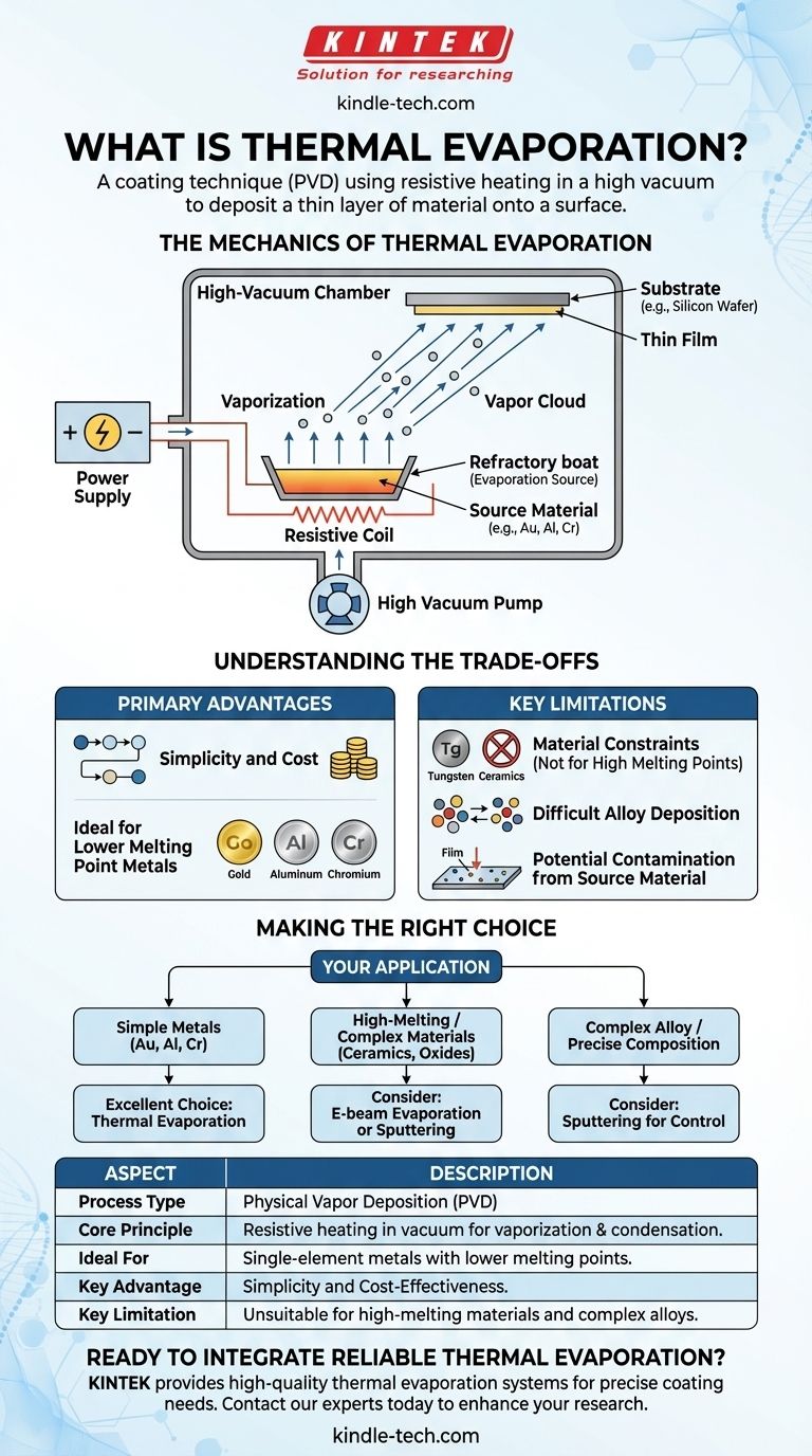 Quelle est la signification de l'évaporation thermique ? Un guide pour le revêtement de couches minces simple et économique. Guide Visuel