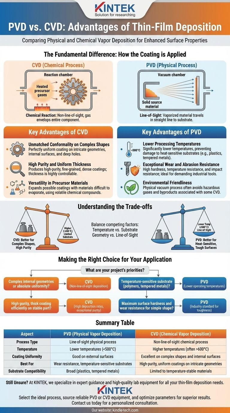 ما هي مزايا PVD و CVD؟ اختر الطلاء المناسب لتطبيقك دليل مرئي