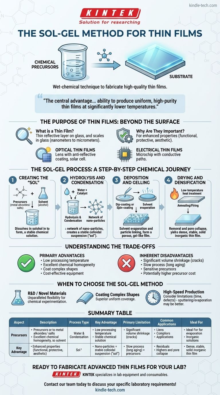 Что такое золь-гель метод для тонких пленок? Недорогой путь к покрытиям высокой чистоты Визуальное руководство