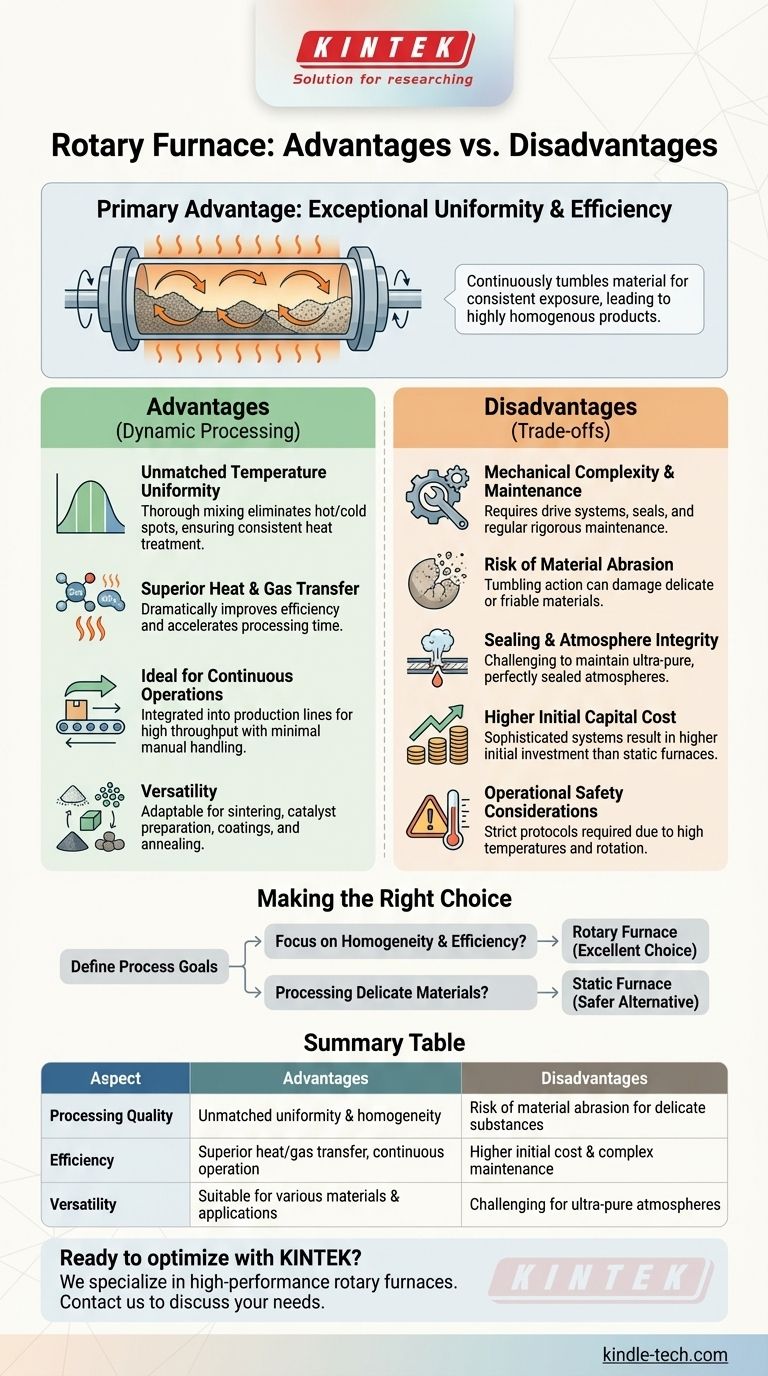 Quels sont les avantages et les inconvénients du four rotatif ? Maximiser l'uniformité et l'efficacité du traitement thermique Guide Visuel