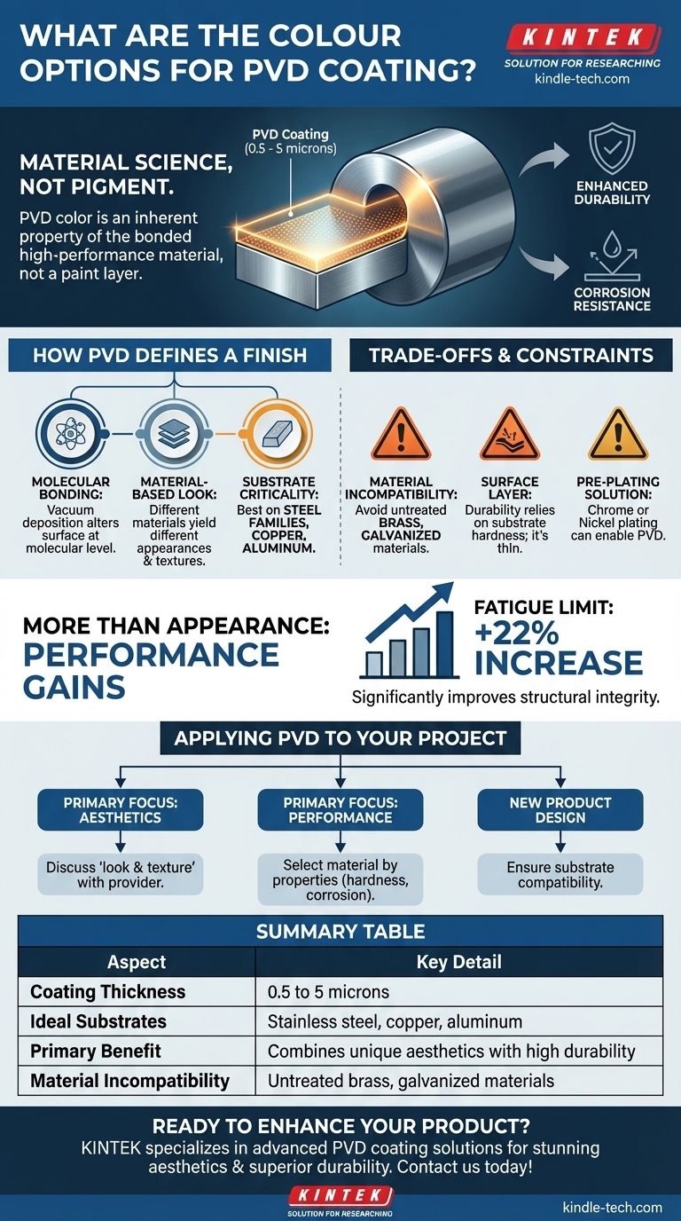 Какие существуют цветовые варианты PVD-покрытия? Добейтесь прочных, эстетичных покрытий Визуальное руководство