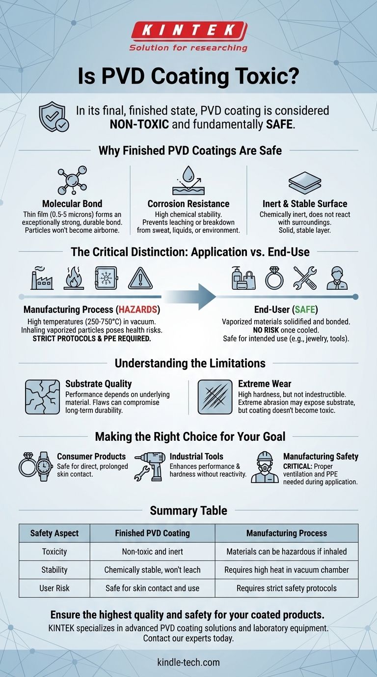 PVD涂层有毒吗？了解耐用金属饰面的安全性 图解指南