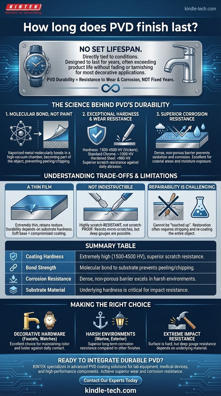 Wie lange hält eine PVD-Beschichtung? Entdecken Sie jahrzehntelange Haltbarkeit für Ihre Produkte Visuelle Anleitung