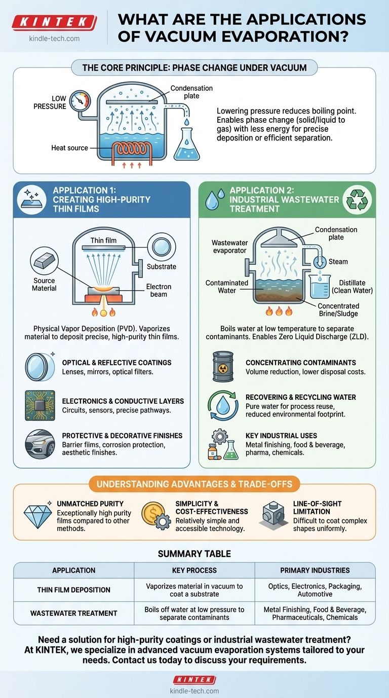 ما هي تطبيقات التبخير الفراغي؟ اكتشف ترسيب الأغشية الرقيقة وتنقية مياه الصرف الصحي دليل مرئي