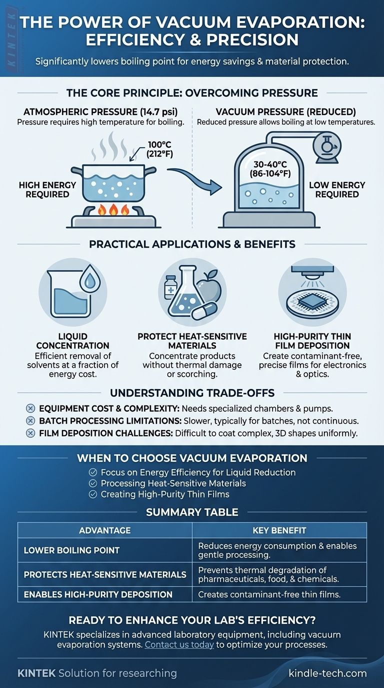 진공 증발이 대기 증발에 비해 갖는 주요 이점은 무엇입니까? 저온, 고순도 공정 달성 시각적 가이드