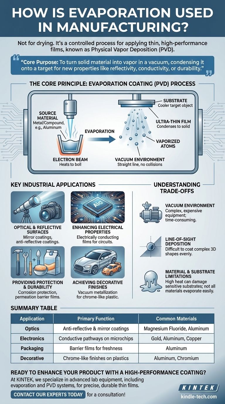 증발은 제조 산업에서 어떻게 사용됩니까? 고성능 필름으로 코팅 제품 시각적 가이드