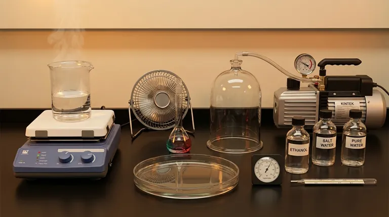 Каковы 5 факторов, влияющих на скорость испарения? Освойте этот процесс для вашей лаборатории