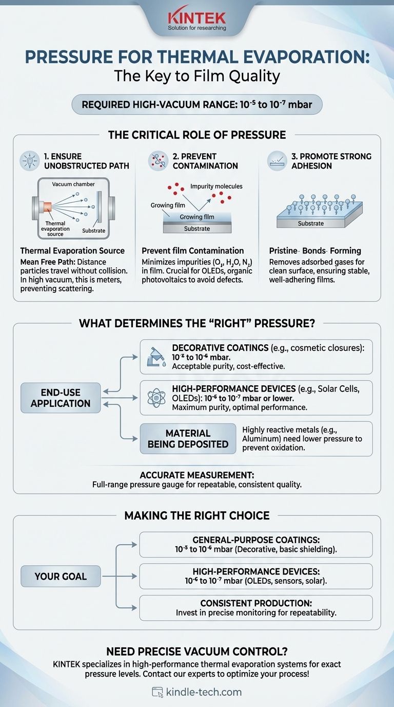 熱蒸着に必要な圧力は？最適な真空度で高純度薄膜を実現 ビジュアルガイド