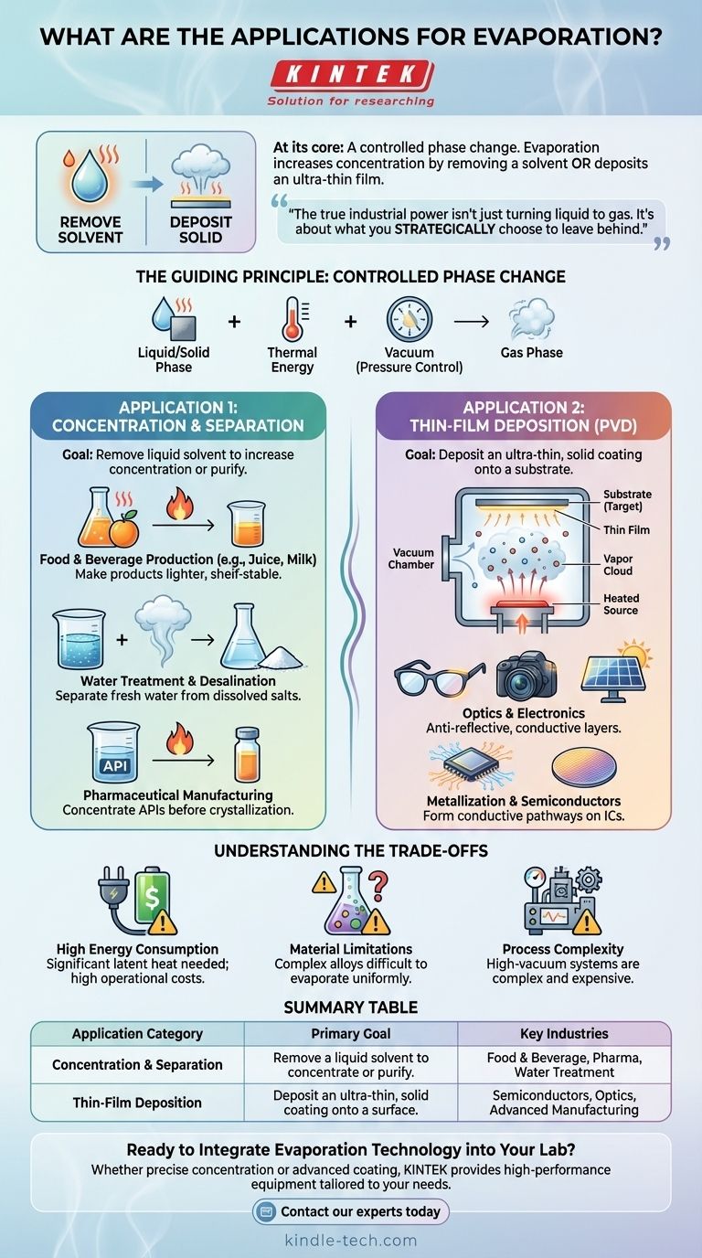 ما هي تطبيقات التبخير؟ تسخير قوته للابتكار الصناعي دليل مرئي