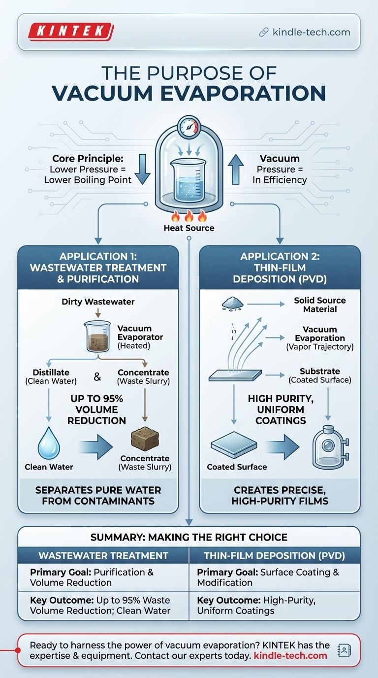 ما هو الغرض من التبخير الفراغي؟ تنقية المياه أو إنشاء طلاءات عالية النقاء دليل مرئي