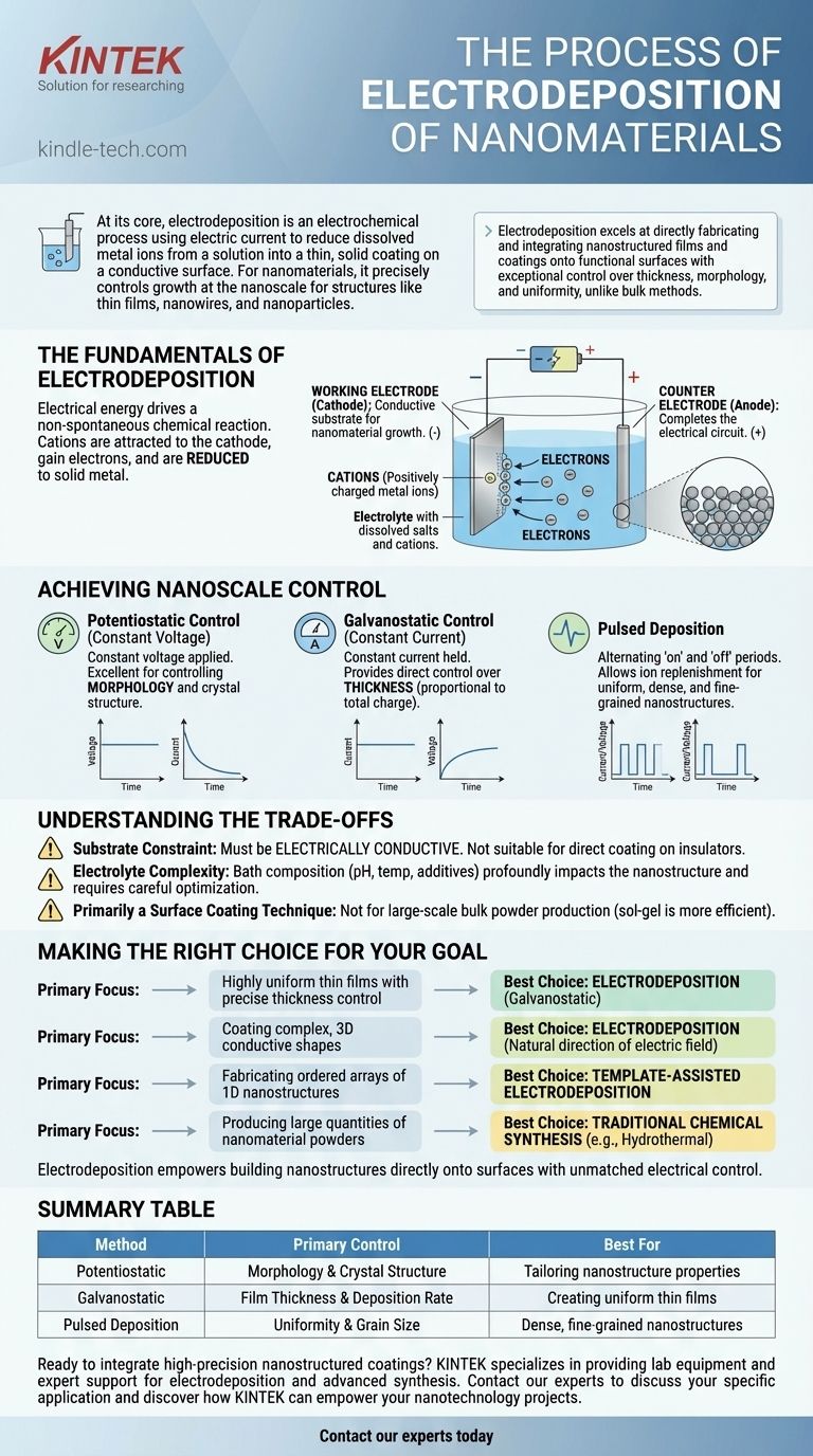 Quel est le processus d'électrodéposition des nanomatériaux ? Obtenez des revêtements nanométriques précis Guide Visuel