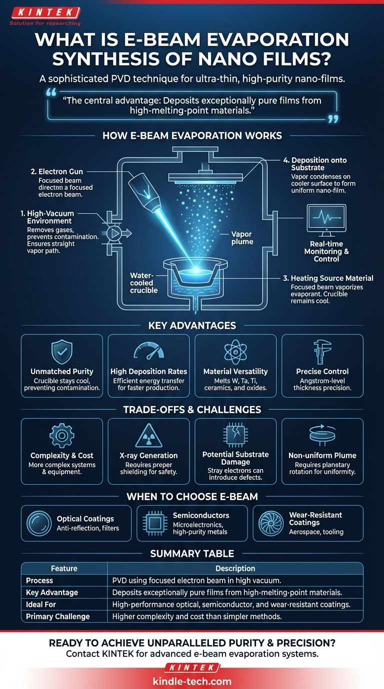 ما هو تصنيع الأغشية النانوية بالتبخير بالشعاع الإلكتروني؟ دليل للأغشية الرقيقة عالية النقاء دليل مرئي