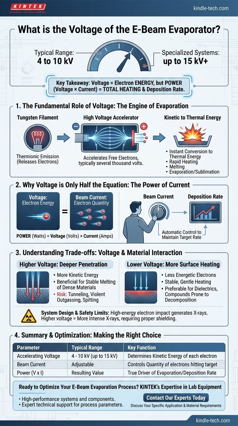 Quelle est la tension de l'évaporateur à faisceau d'électrons ? Comprendre la plage de 4 à 10 kV pour un dépôt optimal Guide Visuel