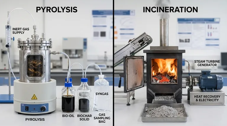 What is the difference between pyrolysis and incinerator? Unlock Waste's Potential vs. Destroy It