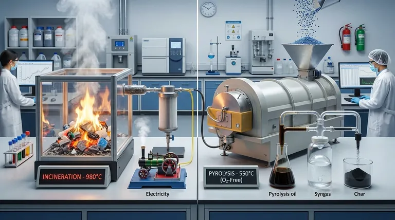 Qual é a diferença entre pirólise e incineração de plástico? Escolha o Caminho Certo para o Lixo-para-Recurso