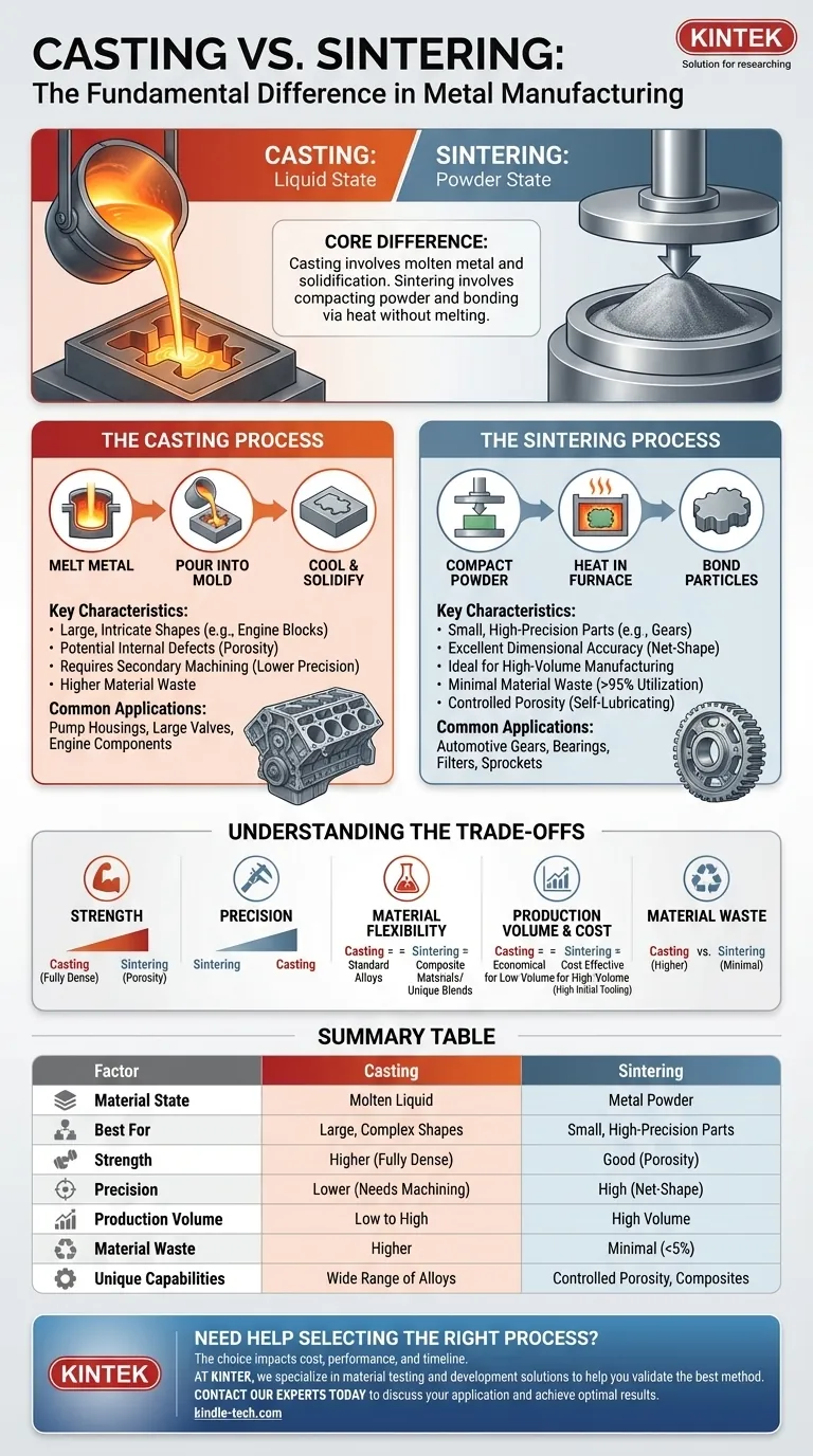 Qual é a diferença entre peças fundidas e sinterizadas? Escolha o Processo Certo de Conformação de Metais Guia Visual