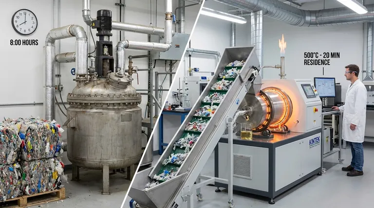 Quanto tempo leva a pirólise do plástico? De minutos a dias, depende do seu sistema