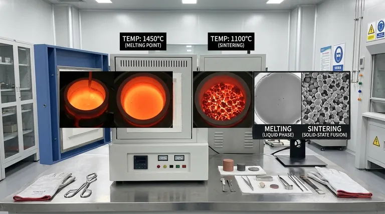 Qual è la differenza tra la temperatura di fusione e quella di sinterizzazione? Una guida ai metodi di lavorazione dei materiali