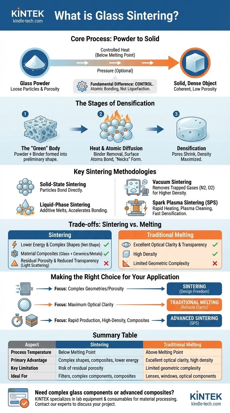 什么是玻璃烧结？低温高强度玻璃制造指南 图解指南