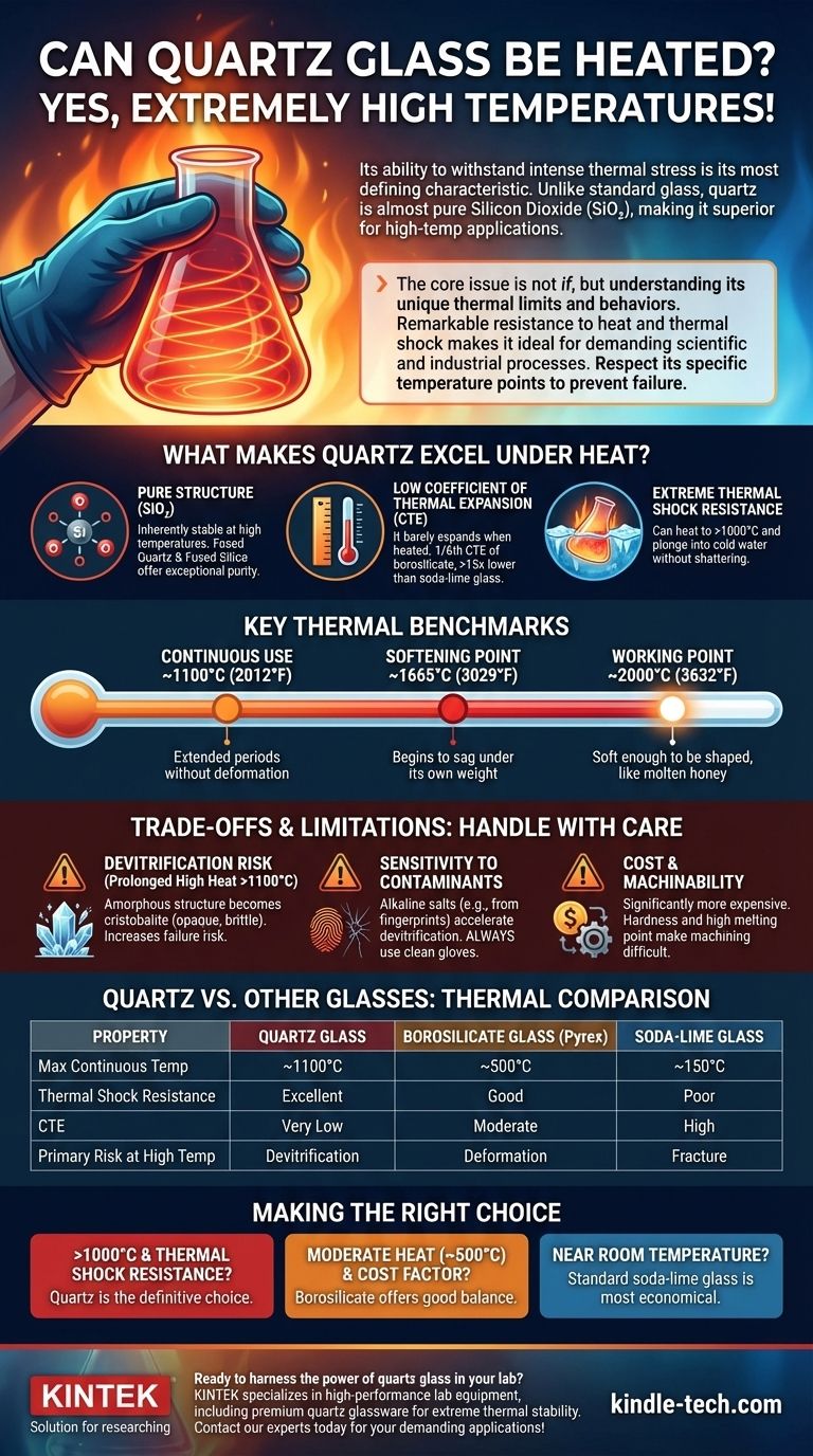 O vidro de quartzo pode ser aquecido? Dominando Aplicações de Alta Temperatura com Quartzo Guia Visual