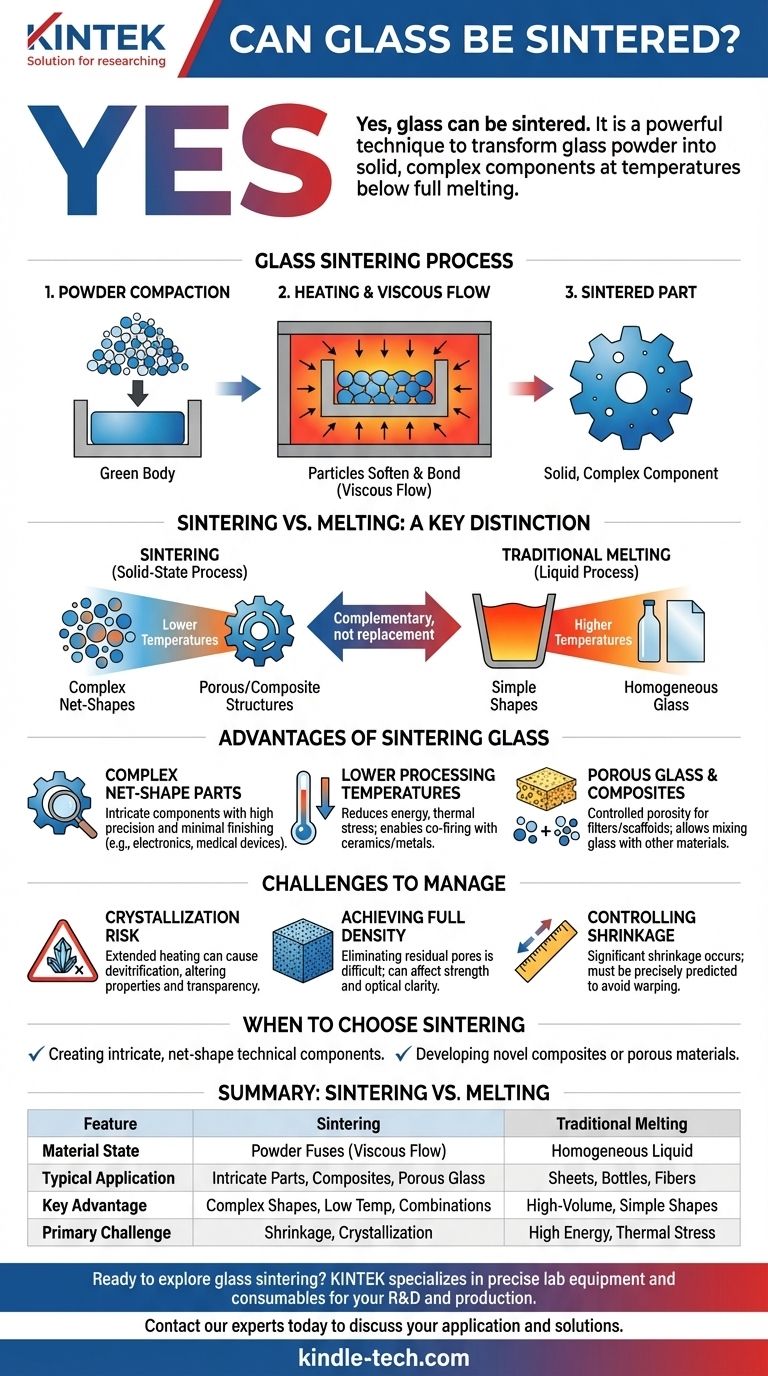 유리를 소결할 수 있나요? 분말 공정으로 복잡한 형상과 첨단 소재를 구현하세요 시각적 가이드