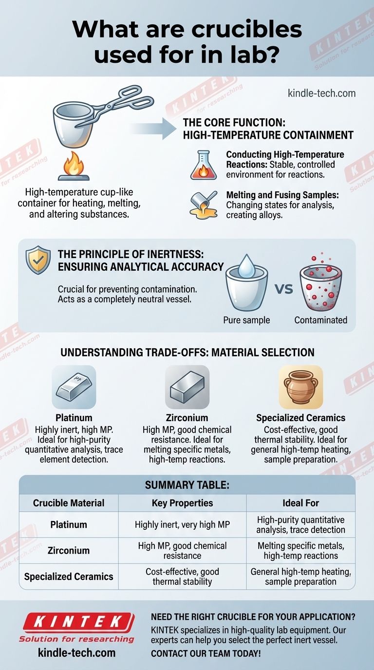 实验室中坩埚的用途是什么？确保准确、高温的样品分析 图解指南