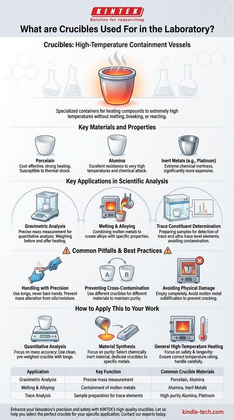 실험실에서 도가니는 무엇에 사용됩니까? 고온 처리를 위한 필수 도구 시각적 가이드
