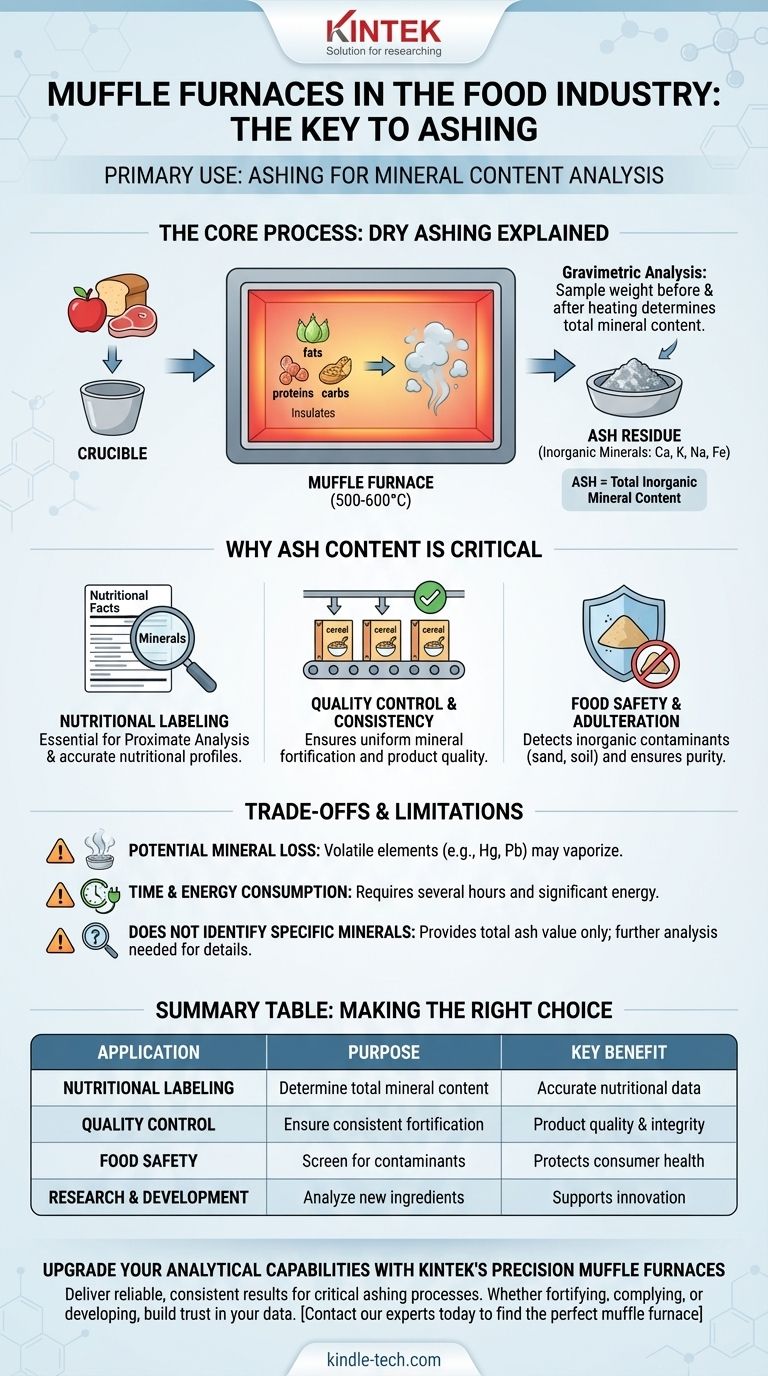 ما هو استخدام الفرن الكاتم للصوت في الصناعات الغذائية؟ ضروري لتحليل الرماد الغذائي بدقة دليل مرئي