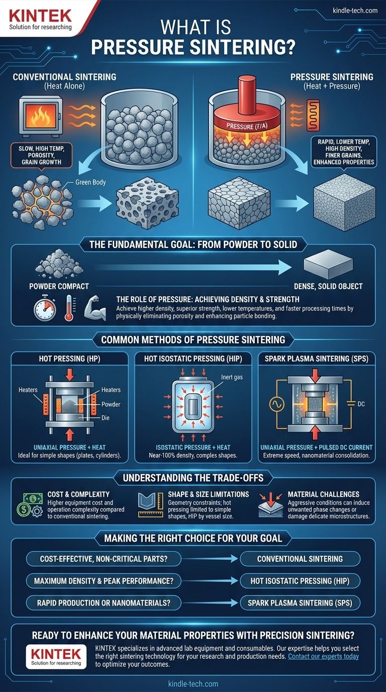 Was ist Drucksintern? Schnellere und stärkere Materialien mit hoher Dichte erzielen Visuelle Anleitung