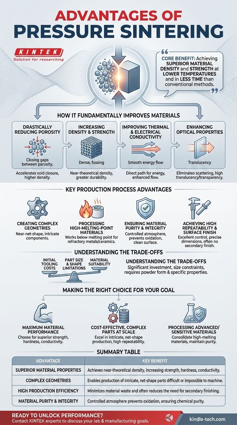 ما هي مزايا التلبيد بالضغط؟ تحقيق كثافة فائقة وأجزاء معقدة دليل مرئي