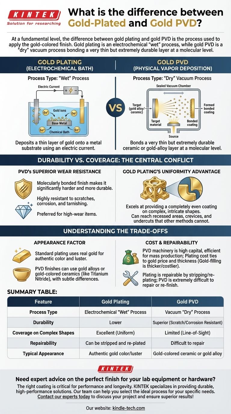Qual è la differenza tra placcatura in oro e PVD oro? Scegli la finitura in oro giusta per durabilità o dettaglio Guida Visiva