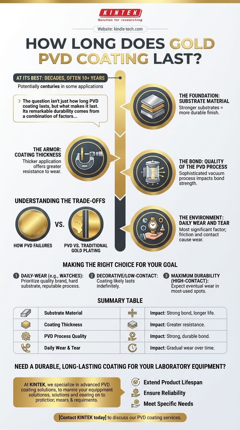 Wie lange hält eine goldene PVD-Beschichtung? Jahrzehntelange Haltbarkeit für Ihre Wertgegenstände Visuelle Anleitung