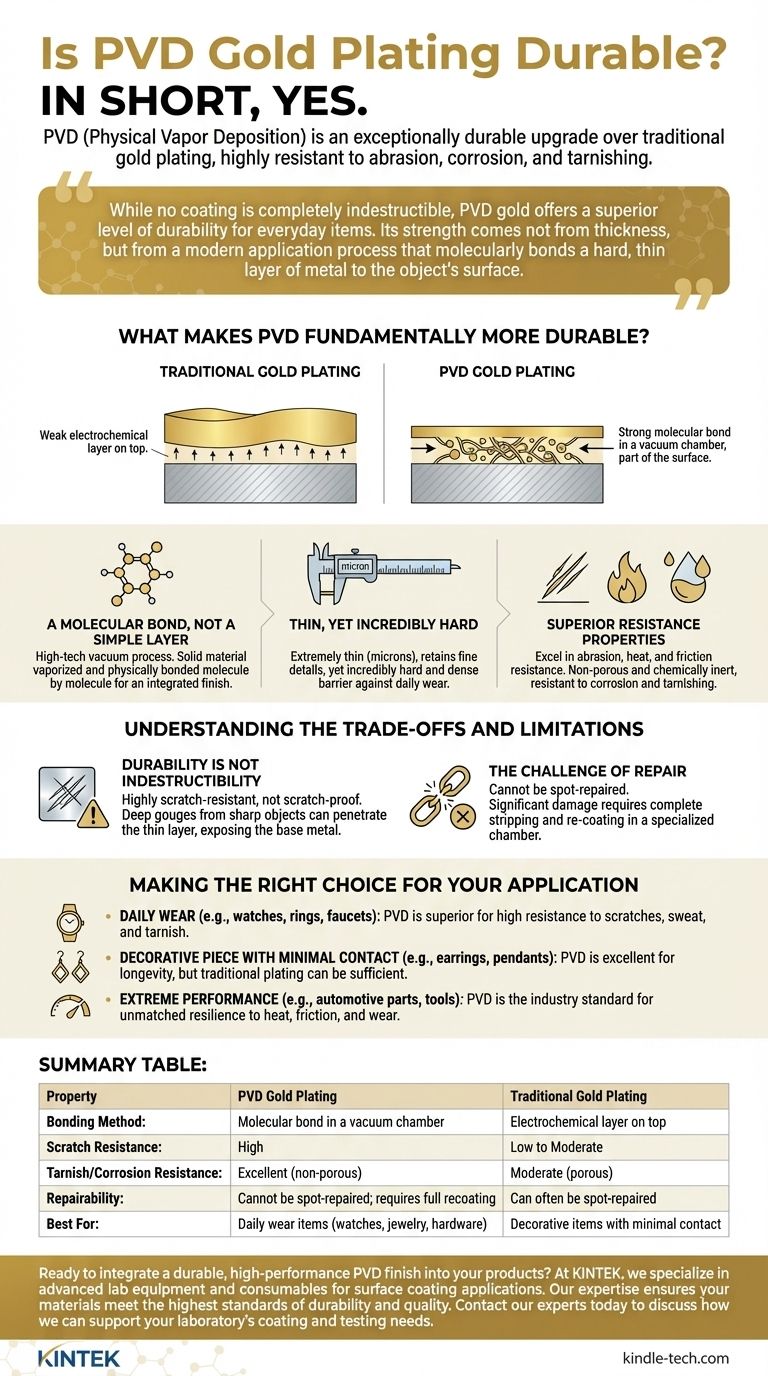 PVD 금 도금은 내구성이 있나요? 우수하고 오래 지속되는 마감재를 알아보세요 시각적 가이드
