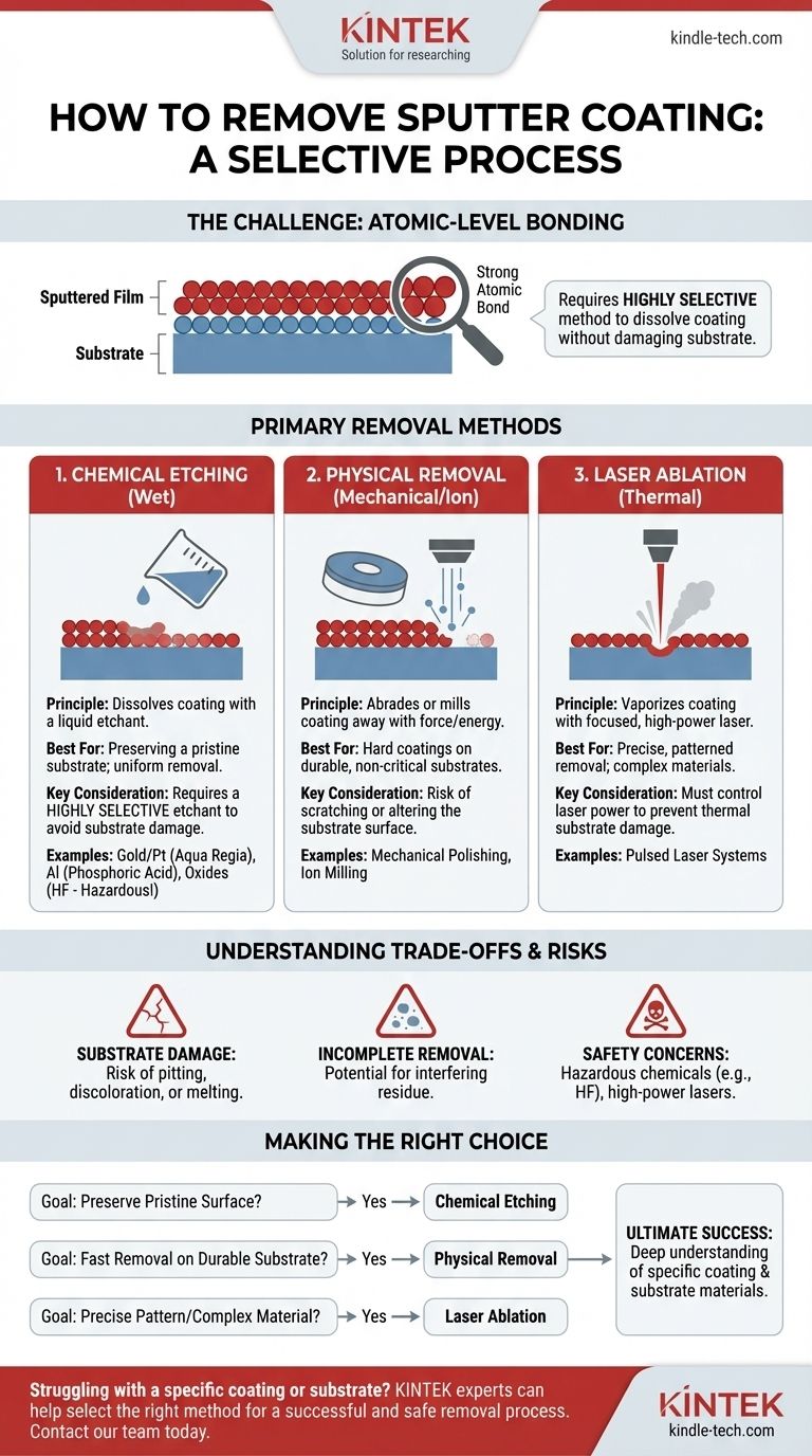 스퍼터 코팅을 어떻게 제거합니까? 안전하고 선택적인 제거 가이드 시각적 가이드