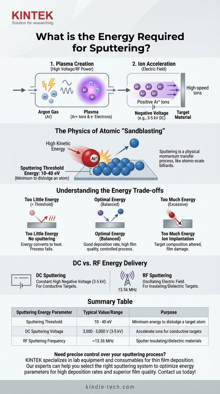 스퍼터링에 필요한 에너지는 얼마입니까? 정밀 박막 증착 달성 시각적 가이드