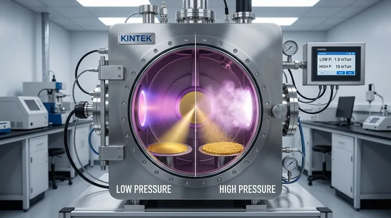¿Cuál es el efecto de la presión en la pulverización catódica? Controlar la densidad y la calidad de la película