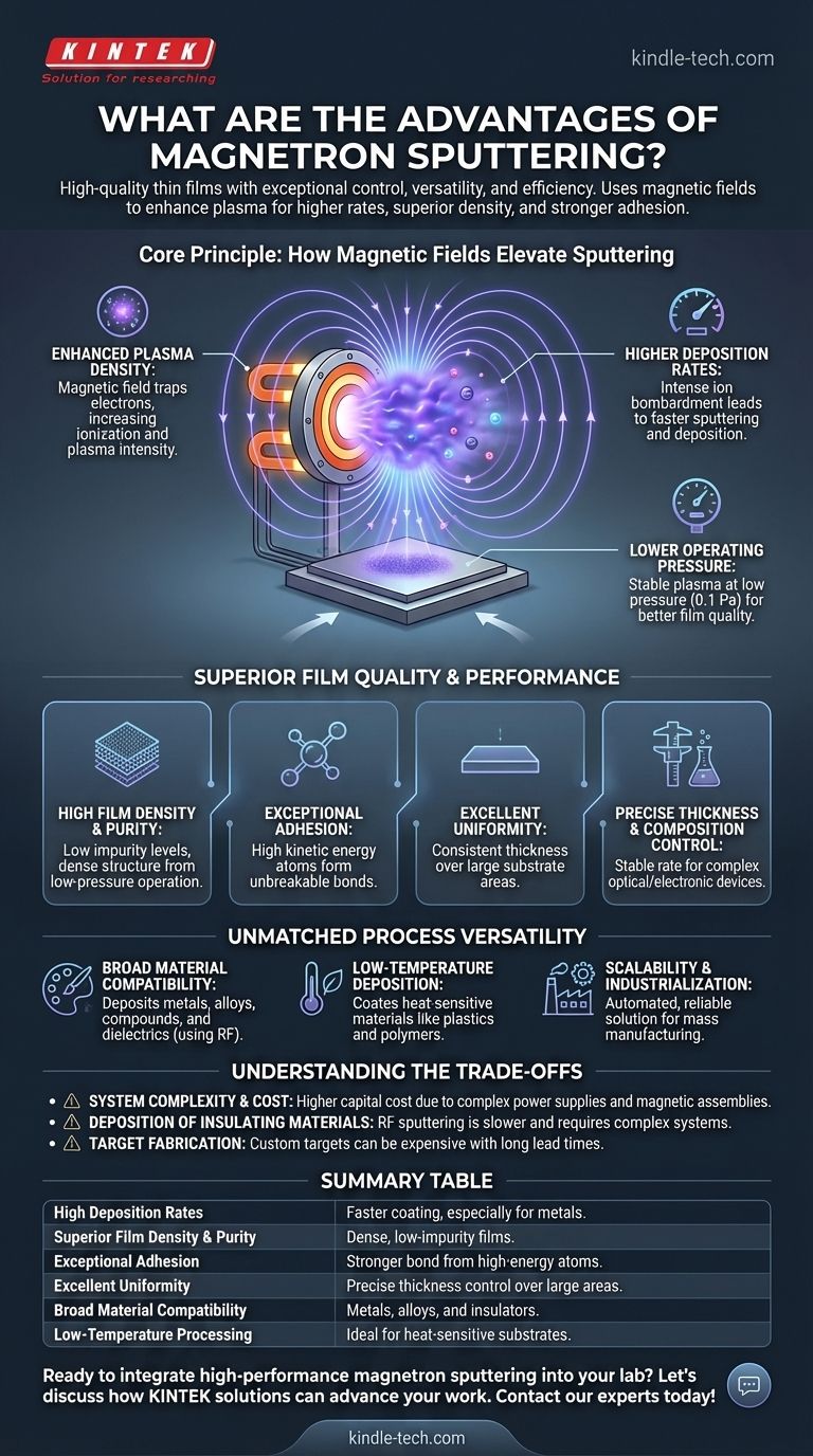 マグネトロンスパッタリングの利点は何ですか？優れた薄膜品質と性能を実現 ビジュアルガイド