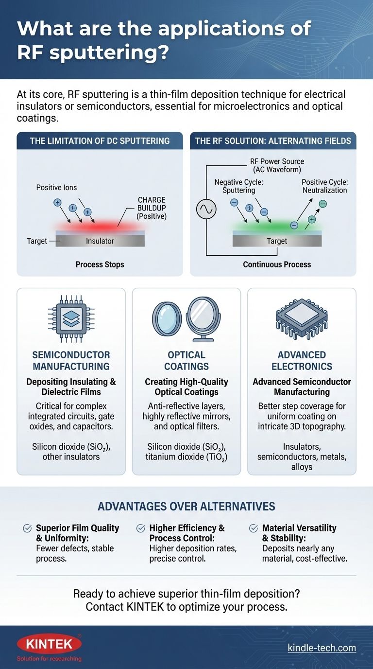 Was sind die Anwendungen des HF-Sputterns? Ermöglichung der fortschrittlichen Dünnschichtabscheidung für Isolatoren Visuelle Anleitung