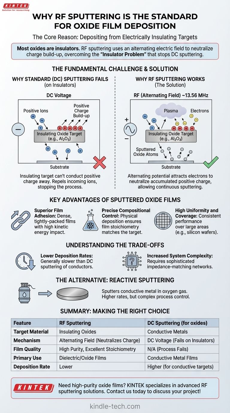 Pourquoi la pulvérisation cathodique RF est-elle souvent utilisée pour le dépôt de films d'oxyde ? Obtenir une qualité de film isolant supérieure Guide Visuel