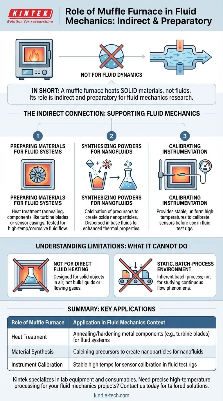 マッフル炉は流体力学においてどのような役割を果たしますか？材料準備のための重要なツール ビジュアルガイド