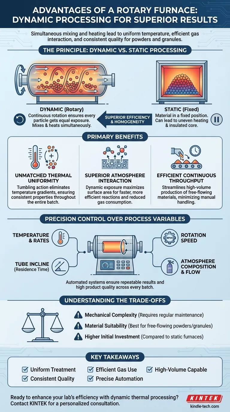 ما هي مزايا الفرن الدوار؟ تحقيق خلط وتدفئة وتحكم فائق في العمليات دليل مرئي