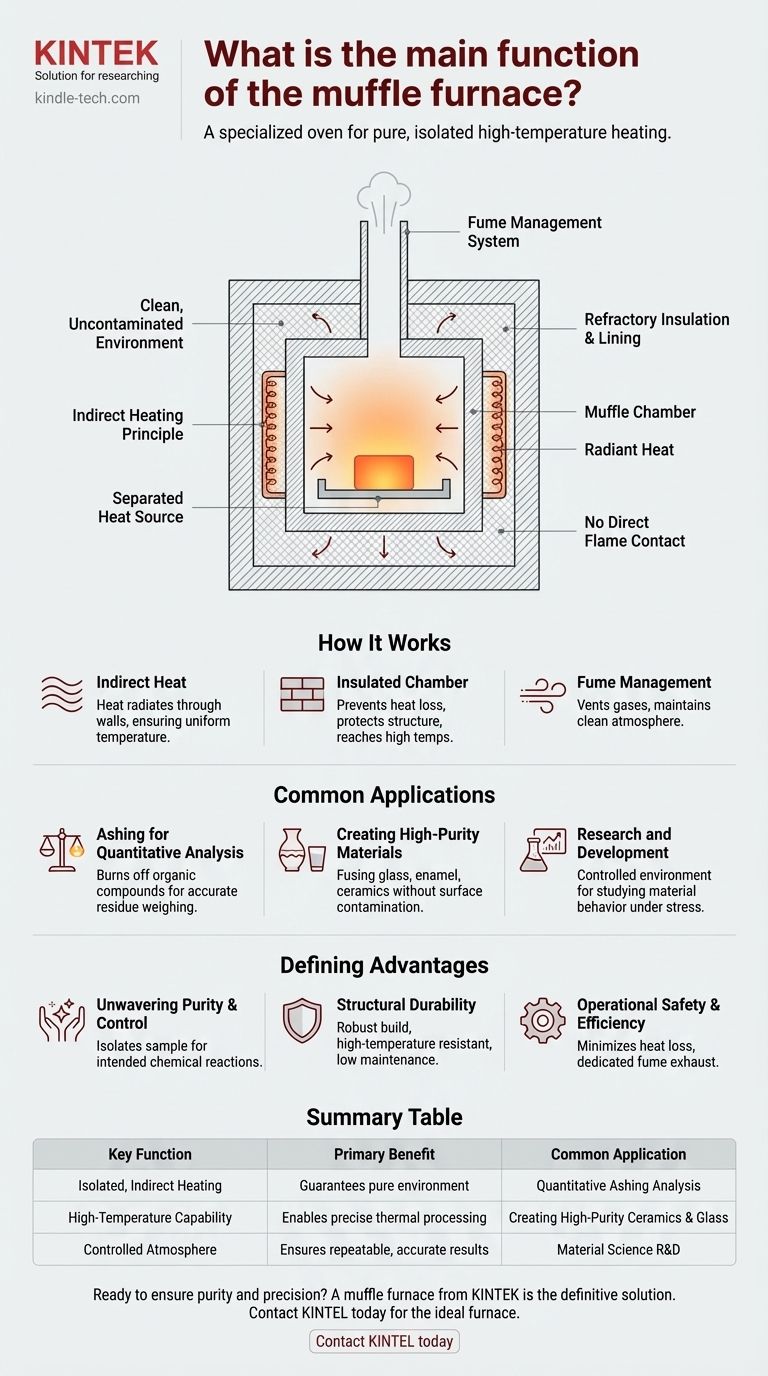 머플로의 주요 기능은 무엇입니까? 오염 없이 순수하고 고온의 가열을 달성하는 것 시각적 가이드