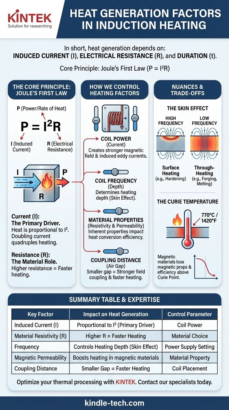 ¿Cuáles son los factores de los que depende la generación de calor en el calentamiento por inducción? Domine el control térmico preciso Guía Visual