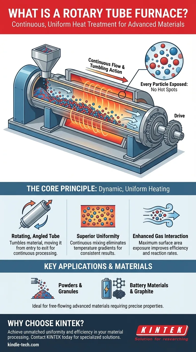 회전식 튜브로(Rotary Tube Furnace)란 무엇인가요? 분말 및 과립에 대한 탁월한 균일성 달성 시각적 가이드
