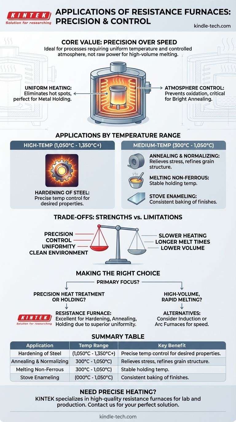 抵抗炉の用途は何ですか？金属熱処理などの精密加熱 ビジュアルガイド