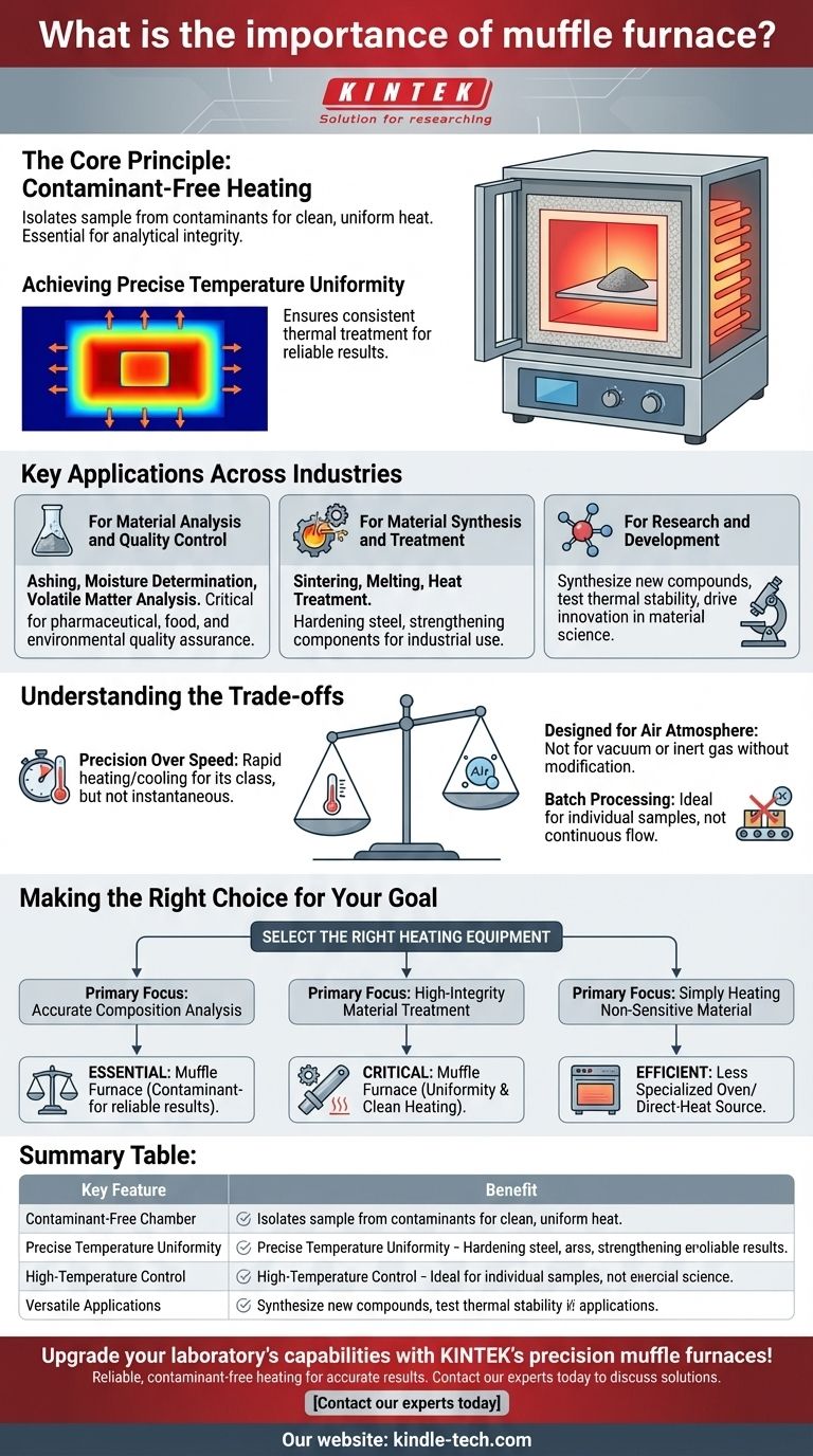 What is the importance of muffle furnace? Ensuring Contaminant-Free Heating for Accurate Results Visual Guide