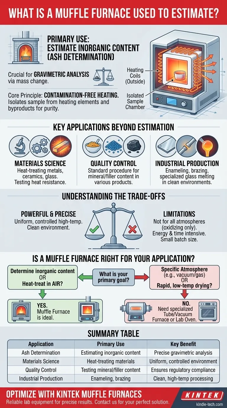 Para que é usado um forno mufla? Uma Ferramenta Essencial para a Determinação Precisa de Cinzas Guia Visual